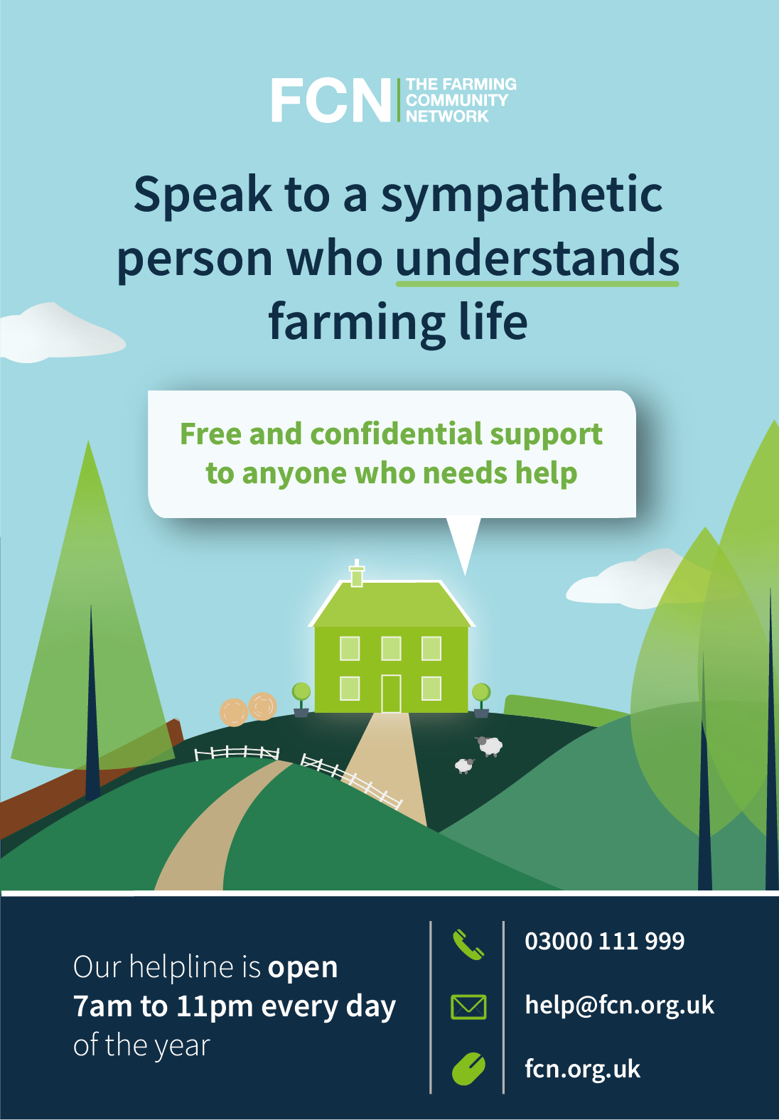 farming community network